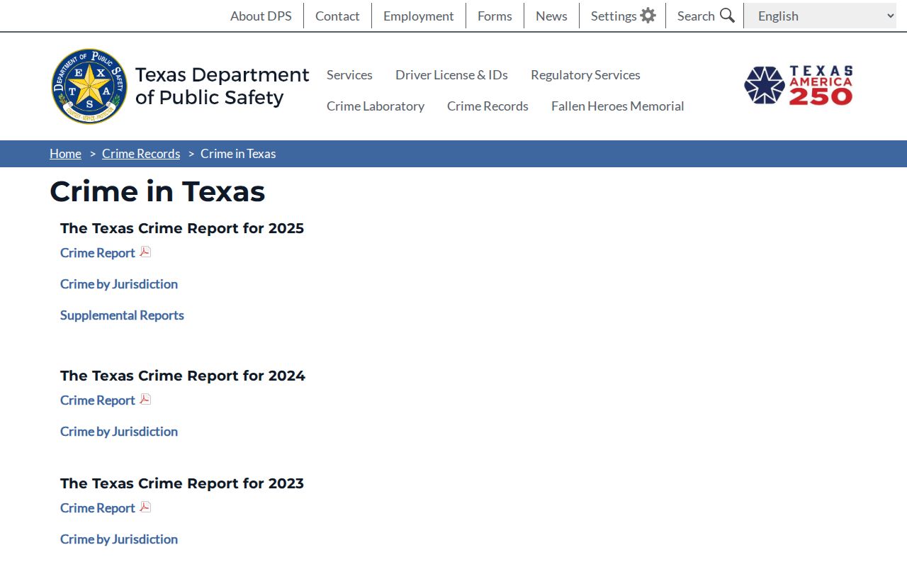 DPS crime reports supporting Starr County record context