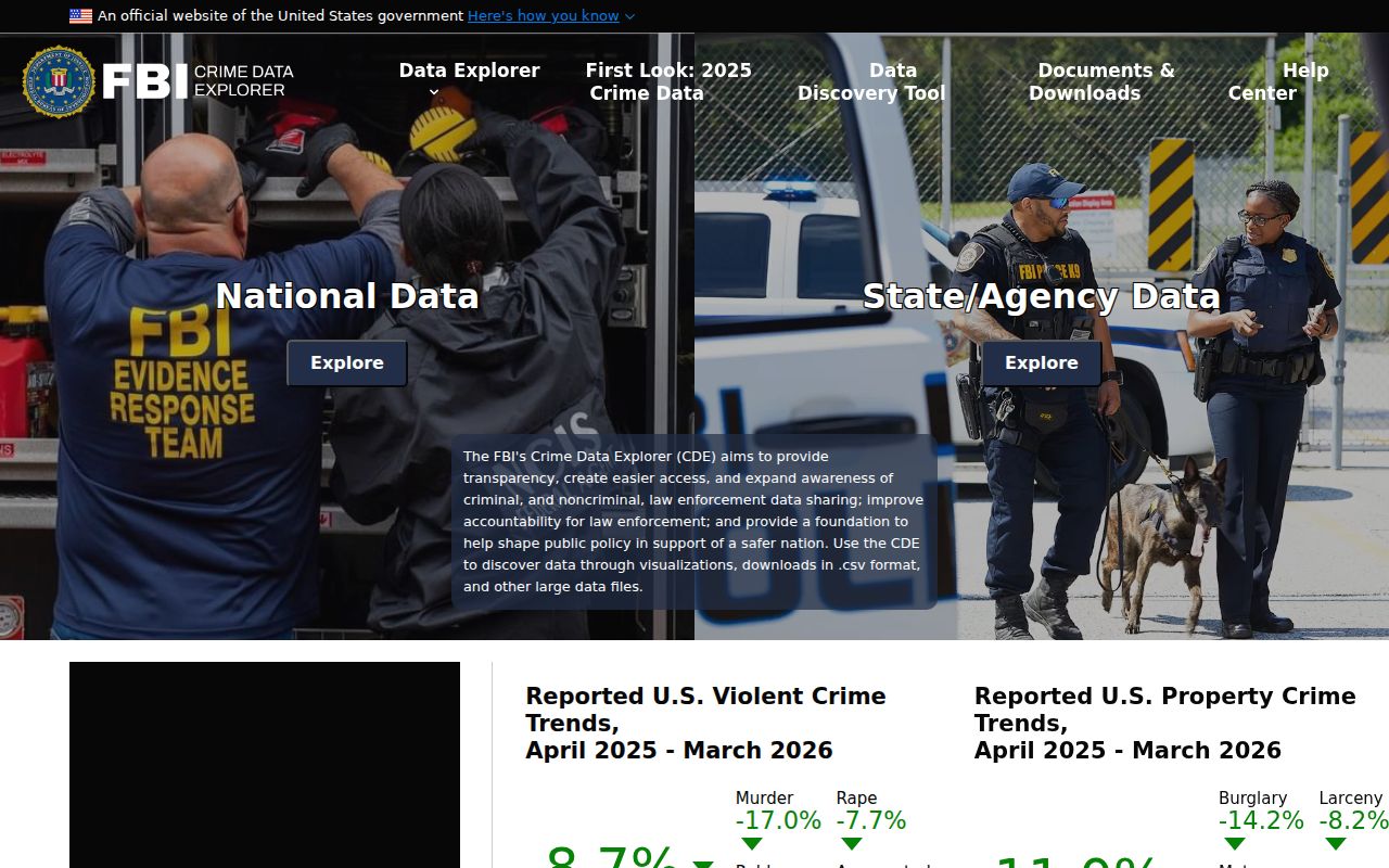 FBI crime data source for Starr County record context